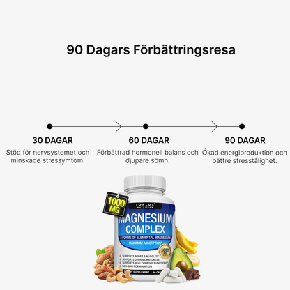 Magnesiumkompleks 1000 mg